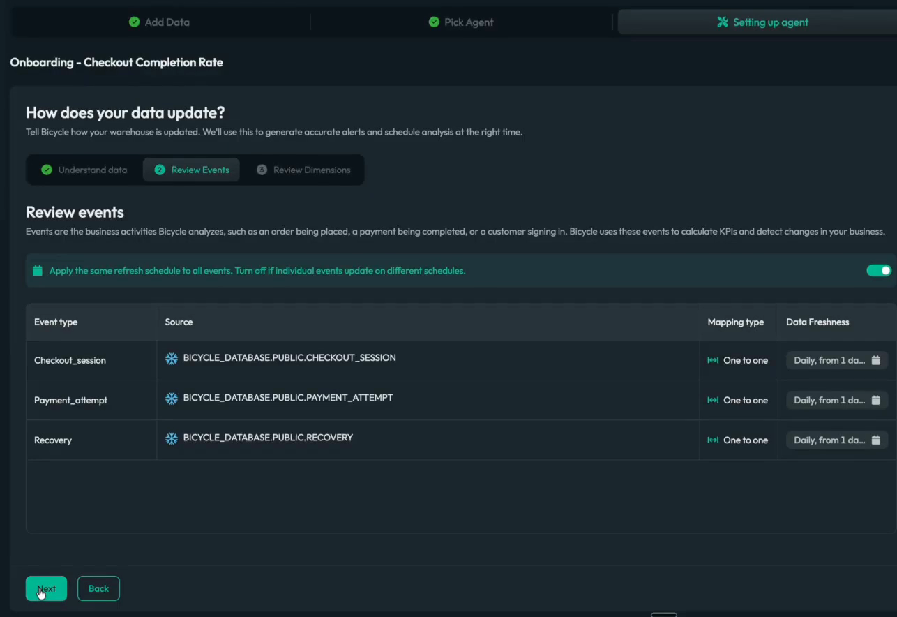 Bicycle onboarding, Review events step: Checkout_session, Payment_attempt and Recovery, each mapped one to one to a Snowflake table and set to refresh daily.